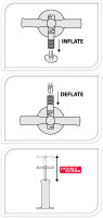Leistungsstarke Doppelhub-Handpumpe | Inkl. Luftschlauch und 4 Ventilen, Doppelter Wirkeffekt